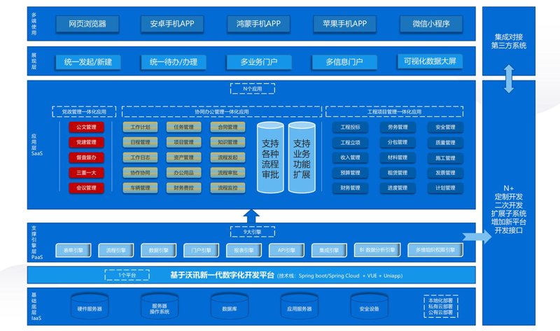 小程序开发：解锁商业新入口