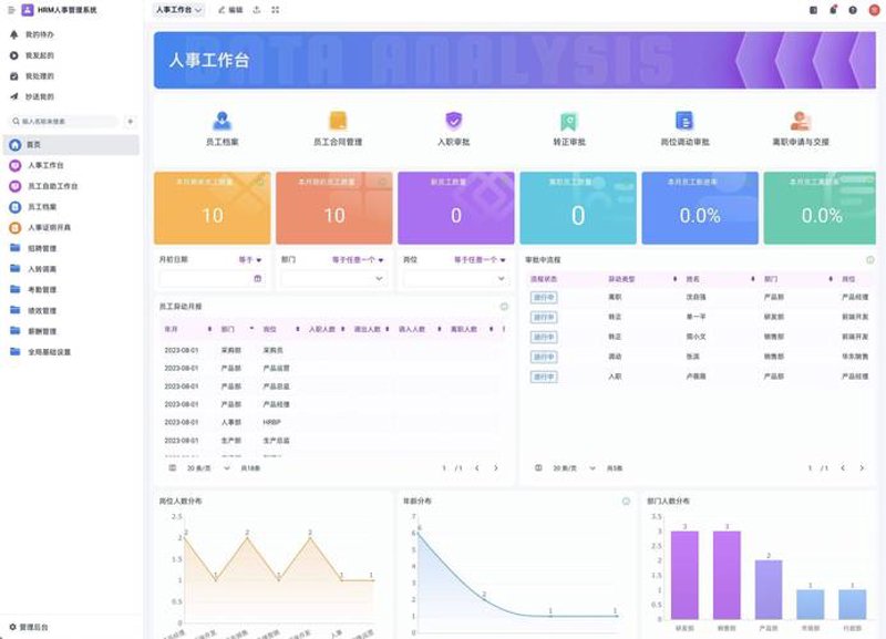 ERP系统定制：企业发展的导航灯塔